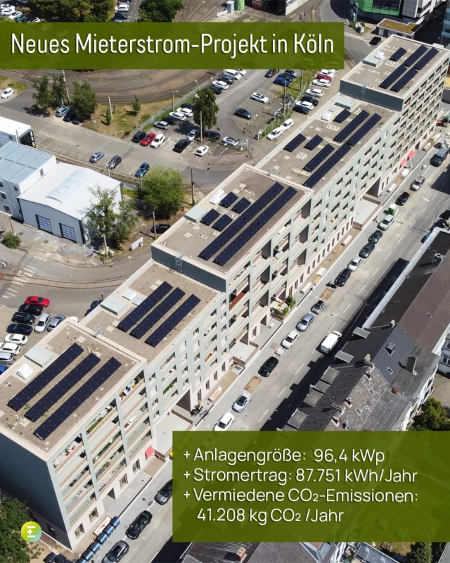 Mieterstrom für Köln-Braunsfeld: Photovoltaik auf fünf Gründächern.