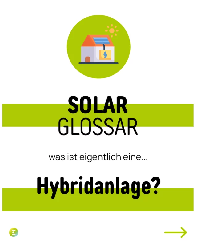 Hybridanlagen verbinden Photovoltaik mit Batteriespeicher, Wärmepumpe und Wallbox.